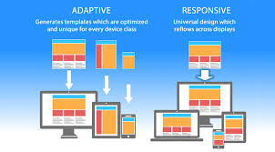 The Art of Responsive Web Design