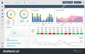 Admin Dashboards & Analytics Consoles